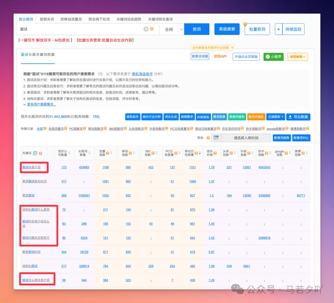 有粉丝,但是没有变现,怎么办?